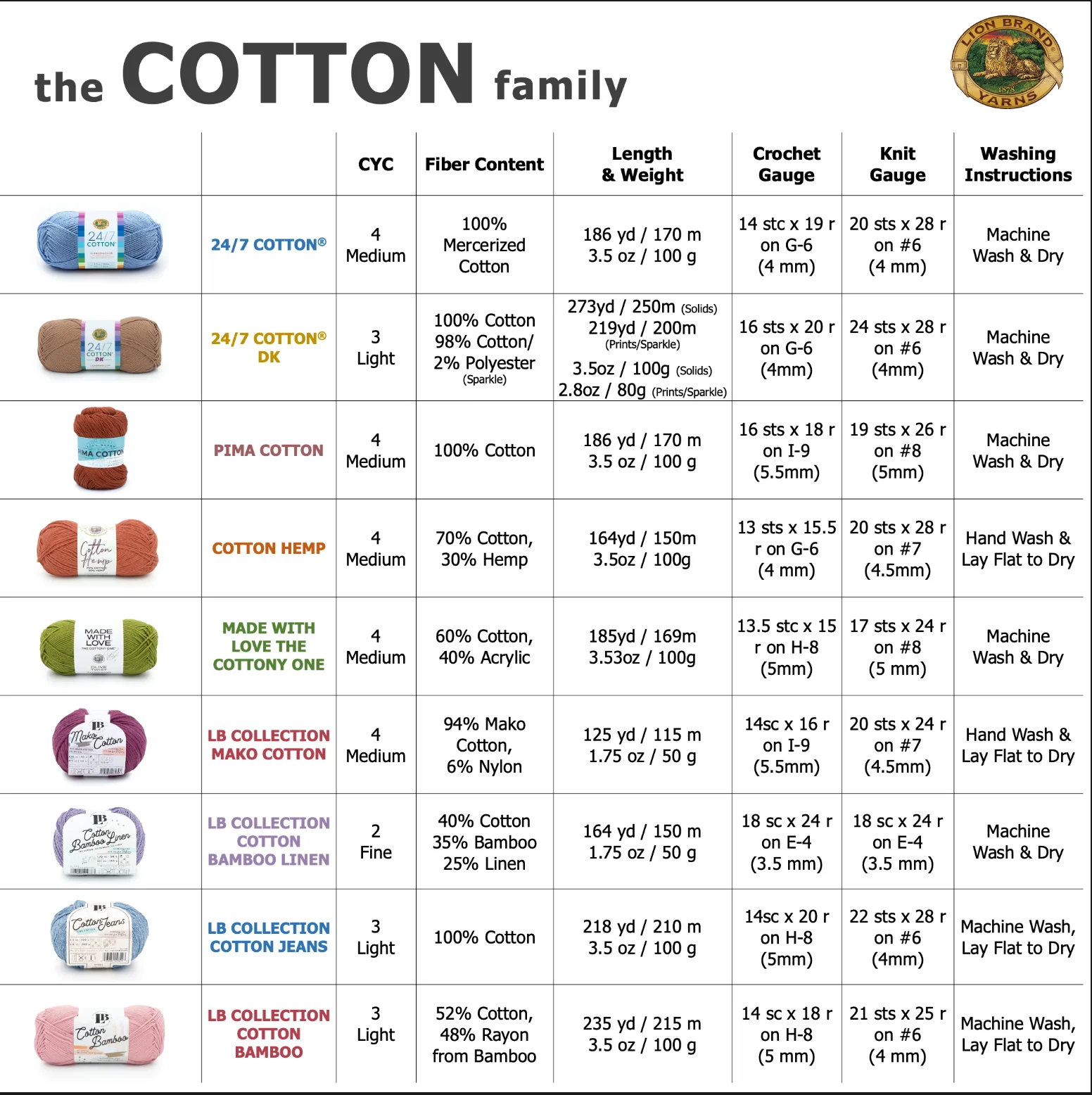 24/7 Cotton® DK Yarn - Image 54