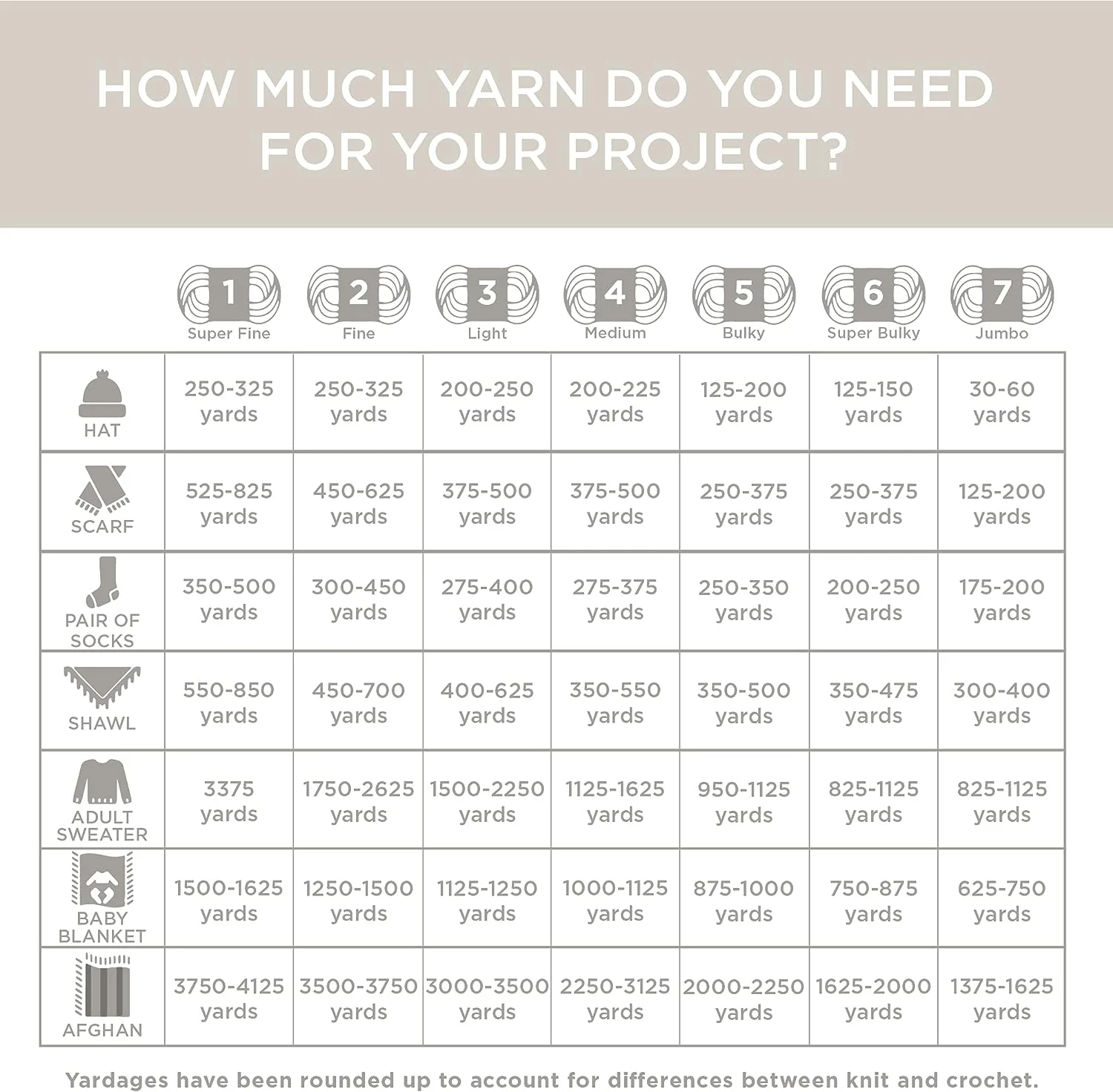 LB Collection® Botanic Yarn - Image 28
