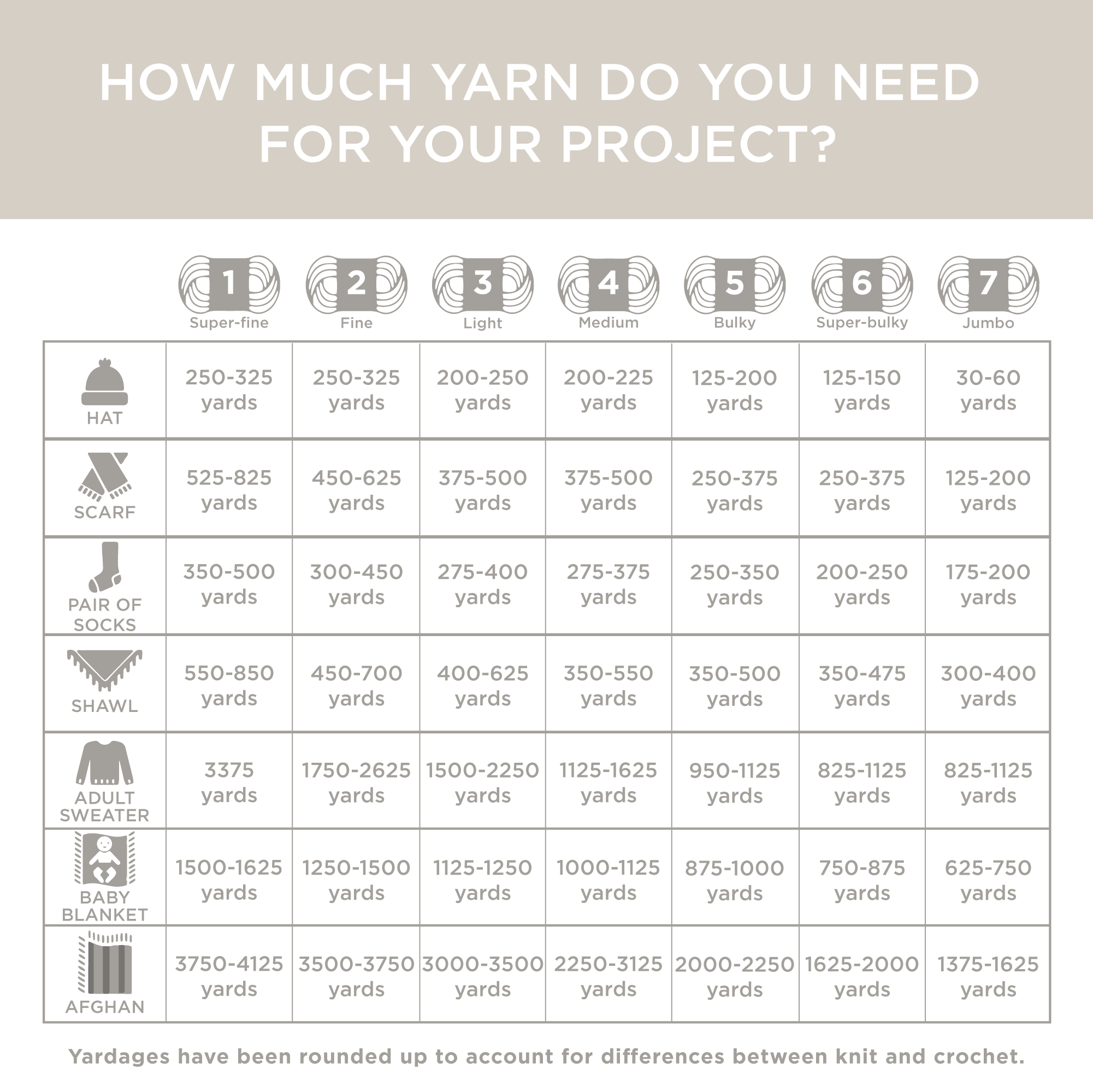 Scarfie® Lite Yarn - Image 29